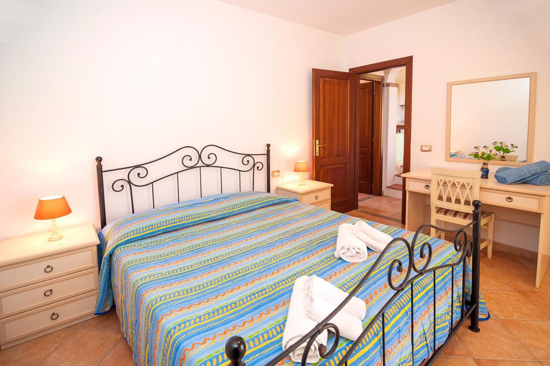 Li Troni Aparthotel Budoni